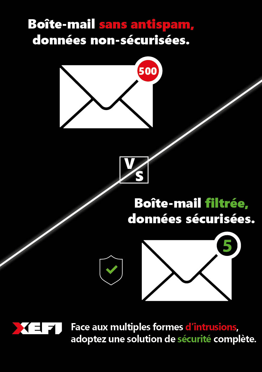 Campagne de sensibilisation mails3