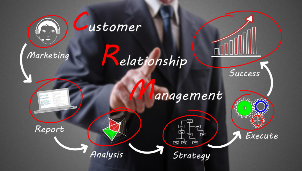 Comment bien réussir sa relation client ? 5 Pourquoi s’appuyer sur l’outil CRM en entreprise